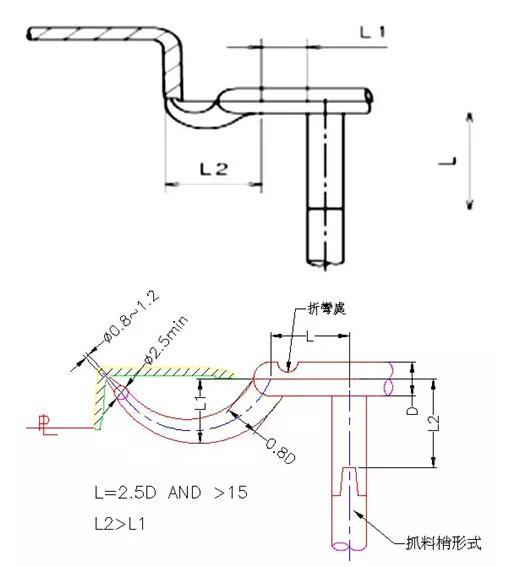 各種鋁合金壓鑄的澆口系統(tǒng)解析