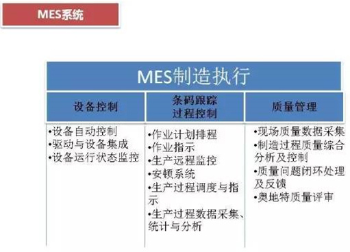 深圳壓鑄公司終極大招，物流信息化