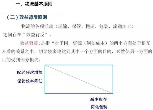 圖文詳解，深圳壓鑄公司該怎么改善車間的流轉(zhuǎn)狀況