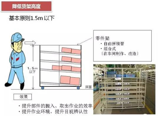 從包裝上，如何改善深圳壓鑄公司的管理